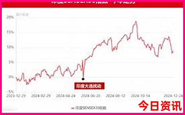 金华旅游必去的景点
